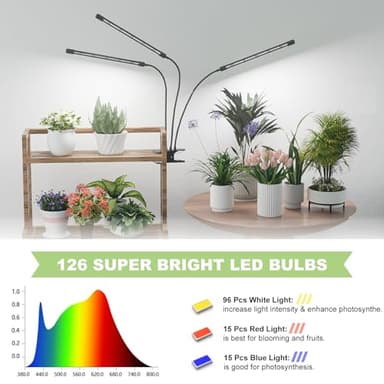 Super Bright Plant Grow Light Clip-on, 6000K Full Spectrum Gooseneck Growing Lamp with White Red Blue LEDs for Indoor Plants, Dimmable, Auto On/Off Timer 4/8/12Hrs, Independent Control Light Bars - Image 3
