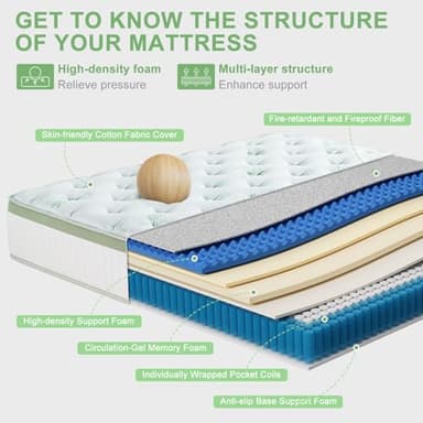 SNFPNE Queen Size Mattress 12 Inch, Medium Firm Memory Foam Hybrid Mattress with Individual Pocket Spring - Pressure Relief, Motion Isolation, Cool Sleep, 80" x 60" - Image 3