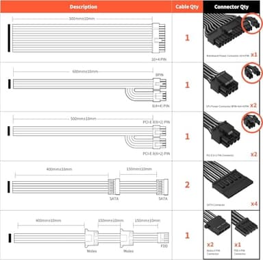 ARESGAME AGV Series 650W Power Supply, 80 Plus Bronze Certified, Non Modular Power Supply, 5 Year Warranty - Image 4