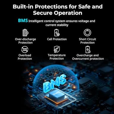 SMALLRIG V Mount Battery, 99Wh / 6800mAh 6-Port Portable Charger with 65W Output, 2.5H Full Charge, PD 3.0 Fast Charging, for Filmmakers, Cameras, Camcorders, Phones, Monitors, Video Lights - Image 4