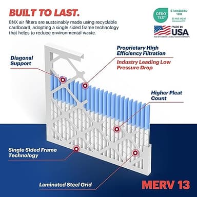 BNX TruFilter 20x20x1 MERV 13 (4-Pack) AC Furnace Air Filter - MADE IN USA - Electrostatic Pleated Air Conditioner HVAC AC Furnace Filters - Removes Pollen, Mold, Bacteria, Smoke - Image 4