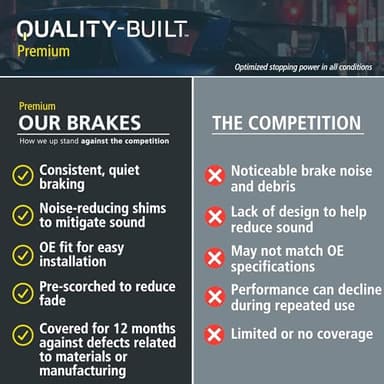 QUALITY-BUILT Premium Ceramic Rear Brake Pads 1001-1114C Compatible with 2005-2023 Subaru (BRZ, Crosstrek, Forester, Impreza, Legacy, Outback, WRX, XV, XV Crosstrek) - Image 5