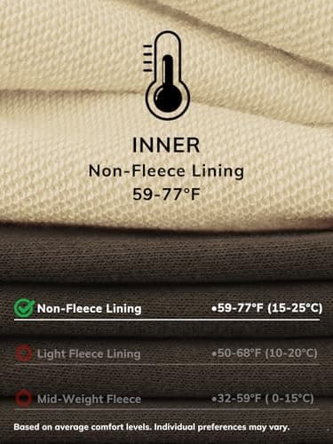 ATHMILE Jogging Pants for Women High Waisted Baggy Pants Drawstring Athletic Jogger Winter Wide Leg Pants Coffee - Image 2