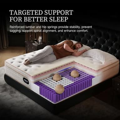 HIRELIX 14 Inch Queen Hybrid Mattress, Cooling Gel Memory Foam & Zoned Pocket Coils, Pressure Relief, Motion Isolation, Breathable Bed in a Box, CertiPUR-US Certified - Image 2