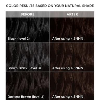 Madison Reed Radiant Hair Color Kit | 4.5NNN Darkest Brown with Warm Tones (Barletta Brown) 100% Maximum Gray Hair Coverage | Permanent Hair Dye for Resistant Grays | PPD-Free & Ammonia-Free |1 Pack - Image 6