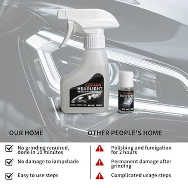 SOPAMI Automotive Headlight Restoration Kit Oxidized and Yellowed Automotive Headlamps Blurring Enhanced Crystallization Coating Refurbisher,Maximum Gloss & Shine – Extremely Hydrophobic - Image 7