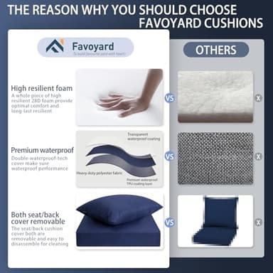 Favoyard Outdoor Seat Cushion Set 24 x 24 Inch Waterproof & Fade Resistant Patio Furniture Cushions with Removable Cover, Handle and Adjustable Straps for Chair Sofa Couch - Image 3