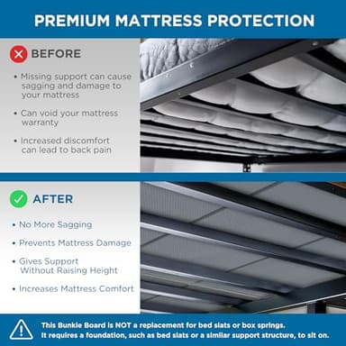 Meliusly Premium 10mm Bunkie Board Queen Size (60x80'') Patent Pending Low Profile Bed Board Design - Breathable, Noise Minimizing, Moisture Resistant Bunkieboards, Low Profile Bed Support - Image 5