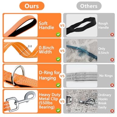 Long Dog Leash XiaZ Training Leashes 10/15/20/30/50/100ft Long Lead for Dogs 30ft Training Leash for Outside Blue 30 Foot Nylon Padded Handle Reflective Hiking Yard - Image 8