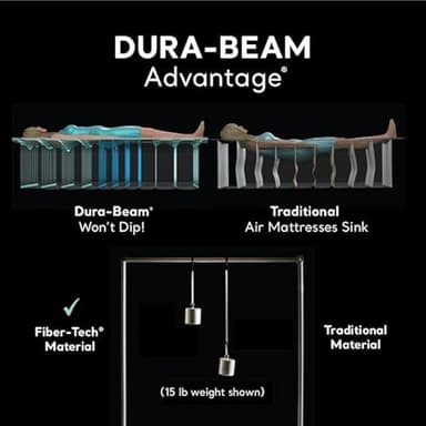 Intex 64417ED 22in Queen Dura-Beam Comfort Plush High-Rise Inflatable Air Mattress with Built in Pump for Travel and Camping, 600lb Weight Capacity - Image 4