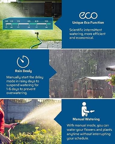 DEWENWILS Sprinkler Timer 3 Zone, Water Timer with 4 Programmable Procedures, Hose Faucet Watering with Automatic/Rain Delay/Manual Mode, Outdoor Irrigation Controller for Lawn, Garden - Image 4