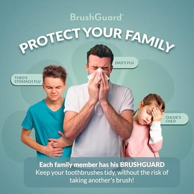 BRUSHGUARD Toothbrush Protector, Cap and Holder - Hygienic Storage Cover​ - Image 3