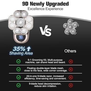 9D Electric Head Shaver for Bald Men, Upgraded 5-in-1 Head Shaver for Bald Men, Waterproof Wet/Dry Grooming Kit Electric Shaver for Men, Cordless Rechargeable Bald Head Razor for Home&Travel - Image 6