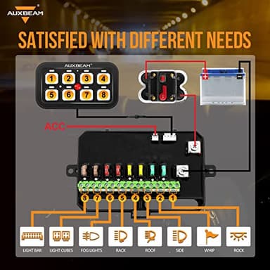 Auxbeam 8 Gang Switch Panel BA80 Automatic Dimmable LED Touch Control Panel Box Electronic Relay System Car Touch Switch Box Universal for Truck ATV UTV Boat Marine SUV Caravan -Blue, 2 Years Warranty - Image 4