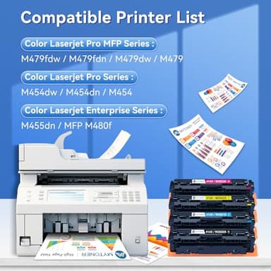 414X Toner Cartridges 4 Pack High Yield MFP M479fdw with Chip Compatible Replacement for HP 414X 414A for Color Laserjet Pro MFP M479fdw M479fdn M479dw M454dw M454dn M479 Printer Ink W2020X W2020A - Image 2