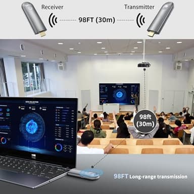 Wireless HDMI Transmitter and Receiver, Plug & Play Portable 2.4G/5G Wireless HDMI Extender Kit for Streaming Video and Audio to Monitor from Laptop/PC/TV Box/Projector - Image 6