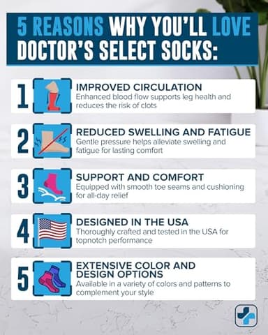 Doctor's Select 3 Pairs Plus Size Compression Socks Wide Calf - Up to 6XL | 20-30 mmHg Compression Socks for Women Wide Calves | Black, White, Gray - Image 5
