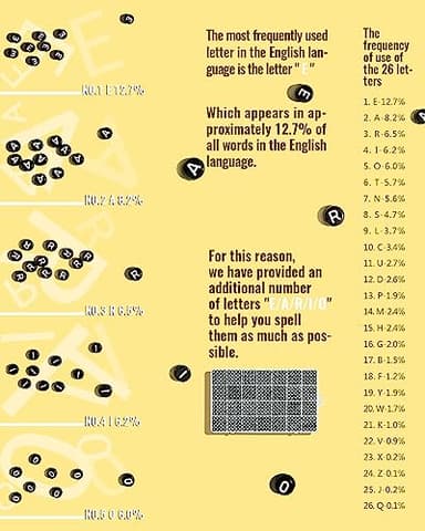 Deinduser 1064 Pieces Letter Beads - White Square Letter Beads for Bracelets - Acrylic Letter Beads for Jewelry Making - Bracelet Letter Beads - Alphabet Beads Black on White - Image 5
