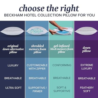 Beckham Hotel Collection Queen Size Memory Foam (Adjustable Fill) Bed Pillows Set of 2 - Cooling Shredded Foam Pillow for Back, Stomach or Side Sleepers - Image 2