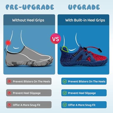 WateLves Toddler/Little/Big/Kid Water Shoes Wide Barefoot Aqua Athletic Sneakers Girls Boys Hiking Beach Swim Fast Dry Shoes Built-in Heel Grips (Red Blue, 37) - Image 4