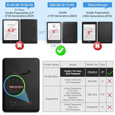CoBak Case for All New 6 Inch E-Reader 2024 and 2022 (11 Generation) - PU Leather Smart Cover, Auto Sleep and Wake, not Compatible with Kobo Clara - Image 6
