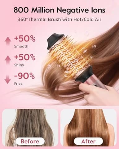 Brightup 5 in 1 High-Speed Hot Air Styler, 1400W Powerful 120000RPM Hair Dryer Brush, Negative Ions Thermal Brush, Cool Shot Button, Curler, Volumizer, Straighter, No Heat Damage, with Travel Bag - Image 5
