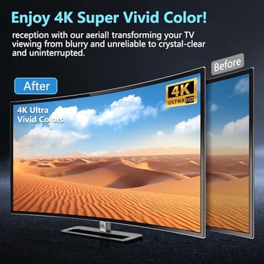 2025 TV Antenna,1200+ Miles Long Range TV Antenna, HD Digital TV Antenna Indoor with Signal Booster, Antenna for Smart TV and All Older TV's-Supports 4K 1080p -33ft Long Cables - Image 3