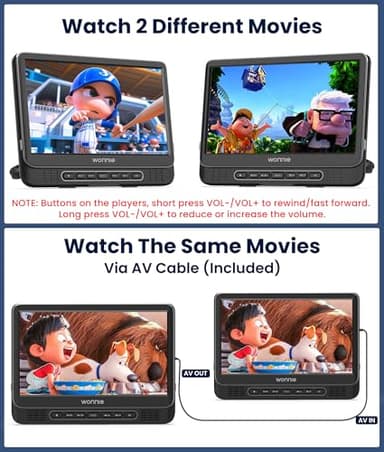 WONNIE 12" Dual Car DVD Players Portable DVD Players for Car Headrest Play a Same or Two Different Movies with 5-Hour Rechargeable Battery, Mounting Brackets, All Region, Support USB/Sync TV - Image 2