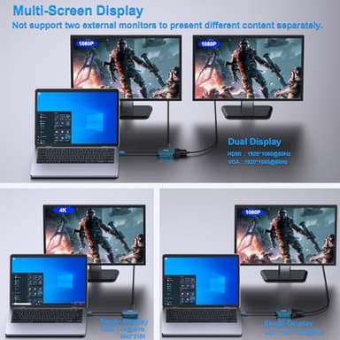 BENFEI USB C HUB 4-in-1, USB Type-C to HDMI VGA Adapter, USB C to USB Adapter, USB Type-C Power Delivery, Compatible with iPhone 15 Pro/Max, MacBook Pro/Air 2023, iPad Pro, iMac, S23, XPS 17 - Image 5