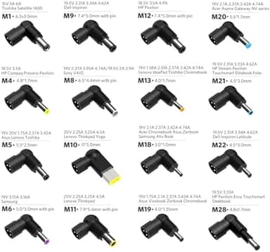 90W Universal AC Adapter Laptop Charger Replacement for Dell HP Acer Asus Lenovo IBM Toshiba Samsung Sony Fujitsu Notebook Ultrabook Chromebook Power Supply Cord - Image 5