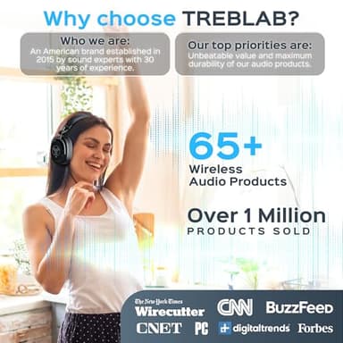 TREBLAB U5 - Hybrid Active Noise Cancelling Headphones Over-Ear, Deep Bass, 55H Battery, Mic for Calls, Bluetooth 5.3, Water-Resistant IPX4, Wireless Headphones Foldable for Travel, Gym, Work, Sports - Image 9
