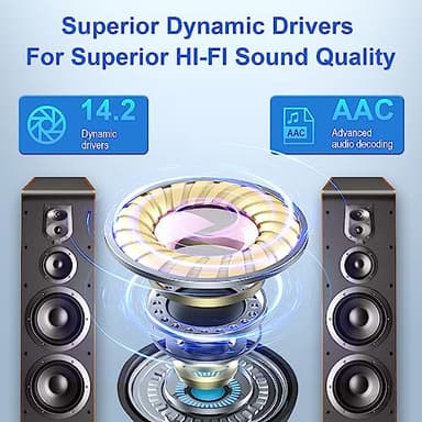 Wireless Earbuds, Bluetooth Headphones V5.4 Stereo Bass Ear buds with ENC Noise Cancelling Mics, 40H Bluetooth Earbuds with LED Display Charging Case, IP7 Waterproof Earphones for Android iOS, Black - Image 4