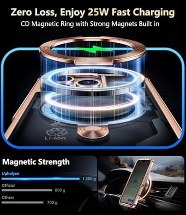 Upholyee [360° Rotatable CD Stand & Built-in Privacy Screen Magnetic Case for iPhone 16 Pro Max [Compatible with MagSafe & Full Signal] Shockproof Full Body Anti-Spy Cover for 16 Pro Max-Desert Gold - Image 4