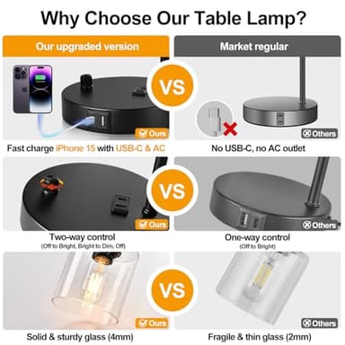 Set of 2 Industrial Table Lamps with 2 USB Port, Fully Stepless Dimmable Bedside Lamps for bedrooms, Nightstand Desk Lamp with Seeded Glass Shade for Reading Living Room Office 2 LED Bulb Included - Image 5