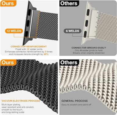 BELONGME 3 Pack Mesh Loop Compatible with Apple Watch Bands for Women Men 40mm 41mm 38mm 42mm 44mm 45mm 49mm 46mm Series 11 10 9 8 7 6 5 4 Ultra3 SE3 2, Stainless Steel Metal Magnetic Strap for iWatch - Image 2