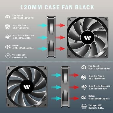 KEDIERS PC CASE ATX 4 Fans Pre-Installed, Type-C Mid Tower Computer Case with Full-View Dual Tempered Glass, Gaming PC Case,Black,K4 - Image 9