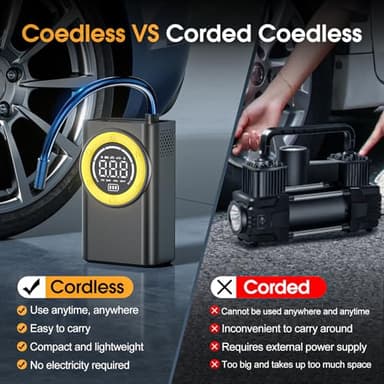 Tire Inflator Portable Air Compressor,150 PSI Cordless Air Pump for Car Tires with Digital Pressure Gauge & LED Light,5X Faster Portable Tire Inflator for Car,Motorcycle,Bike,Ball - Image 4