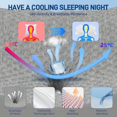 FUNCCUBE Cervical Neck Pillow - Memory Foam Pillow for Pain Relief Sleeping, Ergonomic Neck Support Contour Pillows for Side Back Stomach Sleepers,Orthopedic Breathable Pillowcase, Grey - Image 5