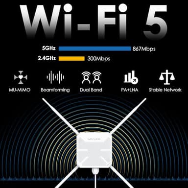 WAVLINK AC1200 Outdoor WiFi Extender Wireless Access Point, 2025 Long Range Dual-Band Wi-Fi Extender, 4x7dBi Omni Antennas,PoE, Gigabit Port, Supports AP/Repeater/Mesh Modes for Courtyard, Fish Finder - Image 2