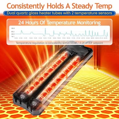 hygger 1000W Aquarium Heater with Controller, Adjustable & Submersible Fish Tank Heater with Digital Display Safety Triple Protection Beeping Alarm for Saltwater and Freshwater 130-260 Gallon - Image 7