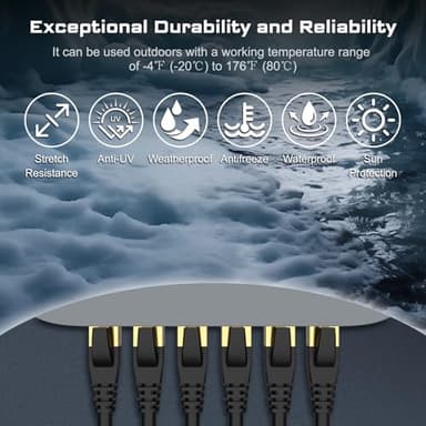 DbillionDa Cat8 Ethernet Cable, Outdoor&Indoor, 50FT High Speed 26AWG Cat8 LAN Network Cable 40Gbps, 2000Mhz with Gold Plated RJ45 Connector, Heavy Duty Weatherproof S/FTP UV Resistant for Modem - Image 6