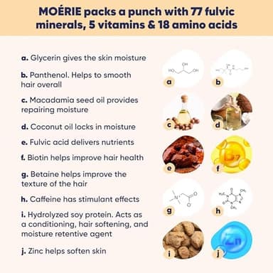Moerie Mineral Shampoo and Conditioner Plus Hair Growth Spray Set – Ultimate Hair Care Pack – For Longer, Thicker, Fuller Hair - Volumizing Hair Care Products – Paraben & Silicone Free - 3 Products - Image 5