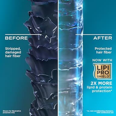 OGX Thick & Full + Biotin and Collagen for Hair Volume & Body, Sulfate Free Volumizing Shampoo & Conditioner Set for Fine & Thinning Hair, Nutrient-Infused, Vitamin B7, 13 fl oz, 2 Pack - Image 5