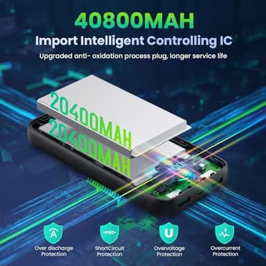 Portable Charger 40,800mAh Power Bank, 25W PD QC 4.0 Fast Charging Portable Phone Charger with Built-in Cables,LCD Display USB C Battery Pack Compatible with iPhone 16/15/14,Android Samsung (Black) - Image 4