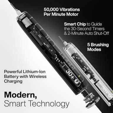 Aquasonic Duo Series PRO UV - ADA Accepted Electric Toothbrushes with UV Sanitizer - Inductive Charging Base - 5 Modes with Smart Timers - 10 Proflex Brush Heads & 2 Travel Cases - Image 2