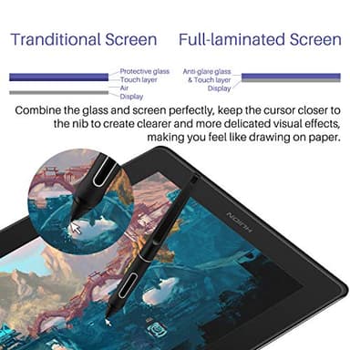 HUION KAMVAS Pro 16 Graphics Drawing Tablet with Screen Full-Laminated Graphics Monitor with Battery-Free Stylus Tilt 8192 Pen Pressure 6 Hot Keys Touch Bar - 15.6inch Graphic Tablet for PC/MAC/Linux - Image 3