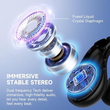 Open Ear Earbuds Wireless Bluetooth 5.3 Earphones, Flexible Clip On Ear buds with 36H Playtime LED Display Bone Conduction Headphones, IPX7 Waterproof Light Weight Fit for Every Ear, Sport, Workout - Image 3