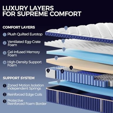 Queen Mattress, 14 Inch Queen Size Hybrid Mattress in a Box, Medium Firm Memory Foam mattress, with Individual Pocket Springs, Upgrade Zoned Support, Motion Isolation&Pressure Relief, CertiPUR-US - Image 3