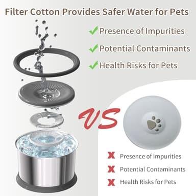 6.5L Dog Water Bowl No Spill 1.6 Gallon Stainless Steel Water Bowl for Dogs 220oz Large Capacity No Splash Slow Drinking Feeder with Anti-Slip Mat for Messy Drinkers - Image 5