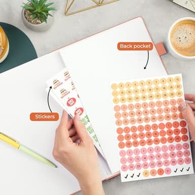 Clever Fox Appointment Book – Hourly Schedule Planner with 15-Minute Increments – Time Box Planner for Daily Work & To-Dos – Weekly & Monthly Spreads, Undated, Hardcover, 8.3x11″ (Terracotta) - Image 6